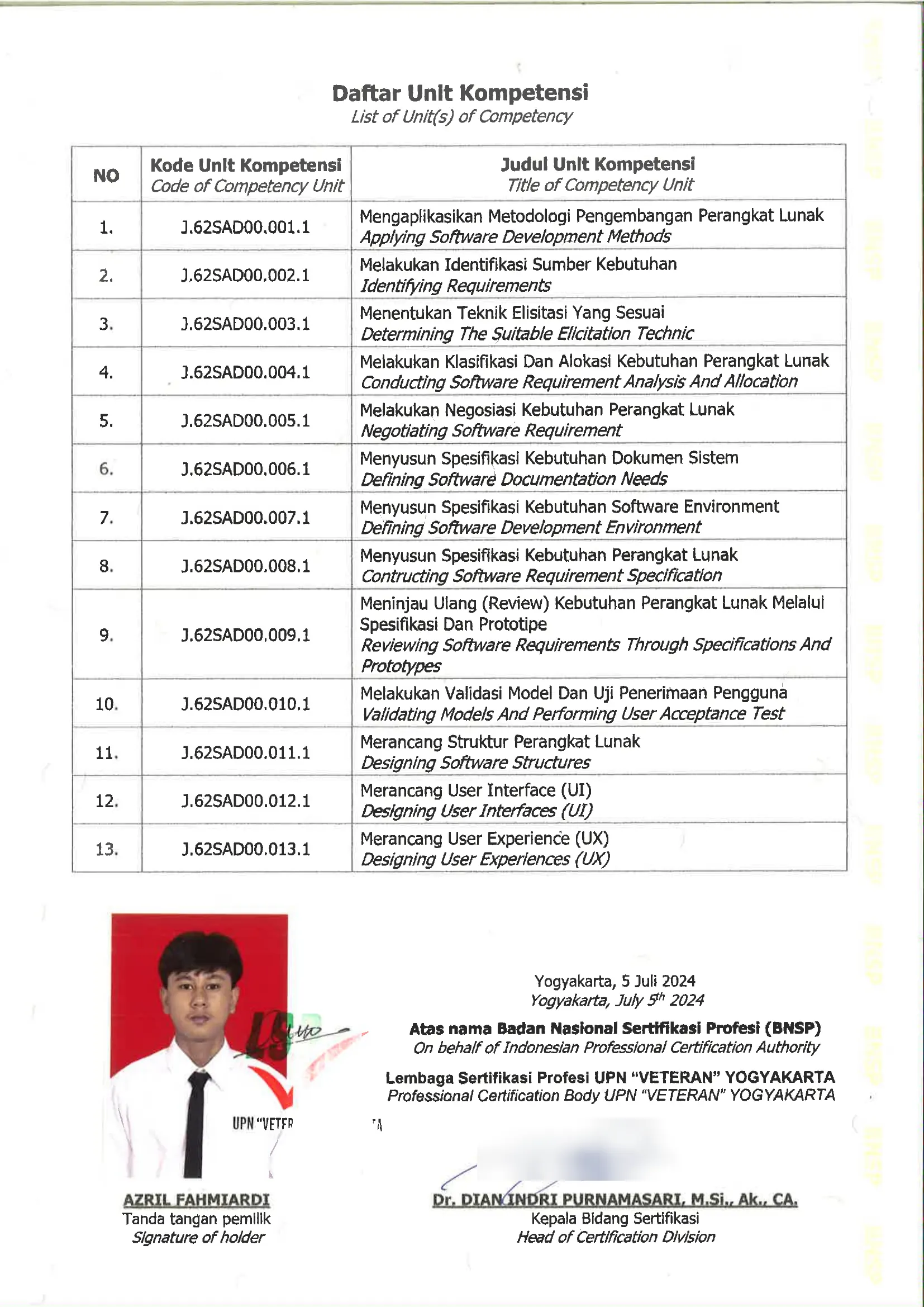 The list of thirteen competency units on the back of the BNSP certificate